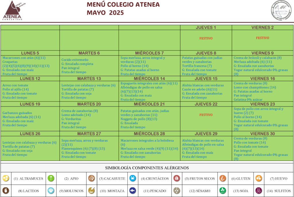 Menú mayo 2025