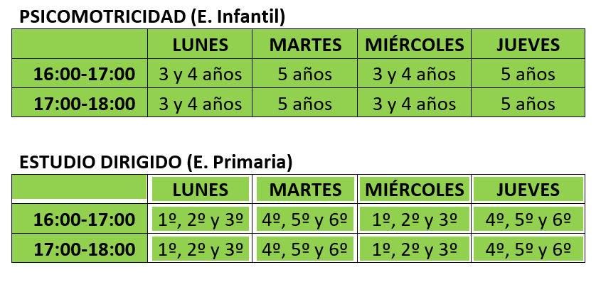 psicomotricidad horario